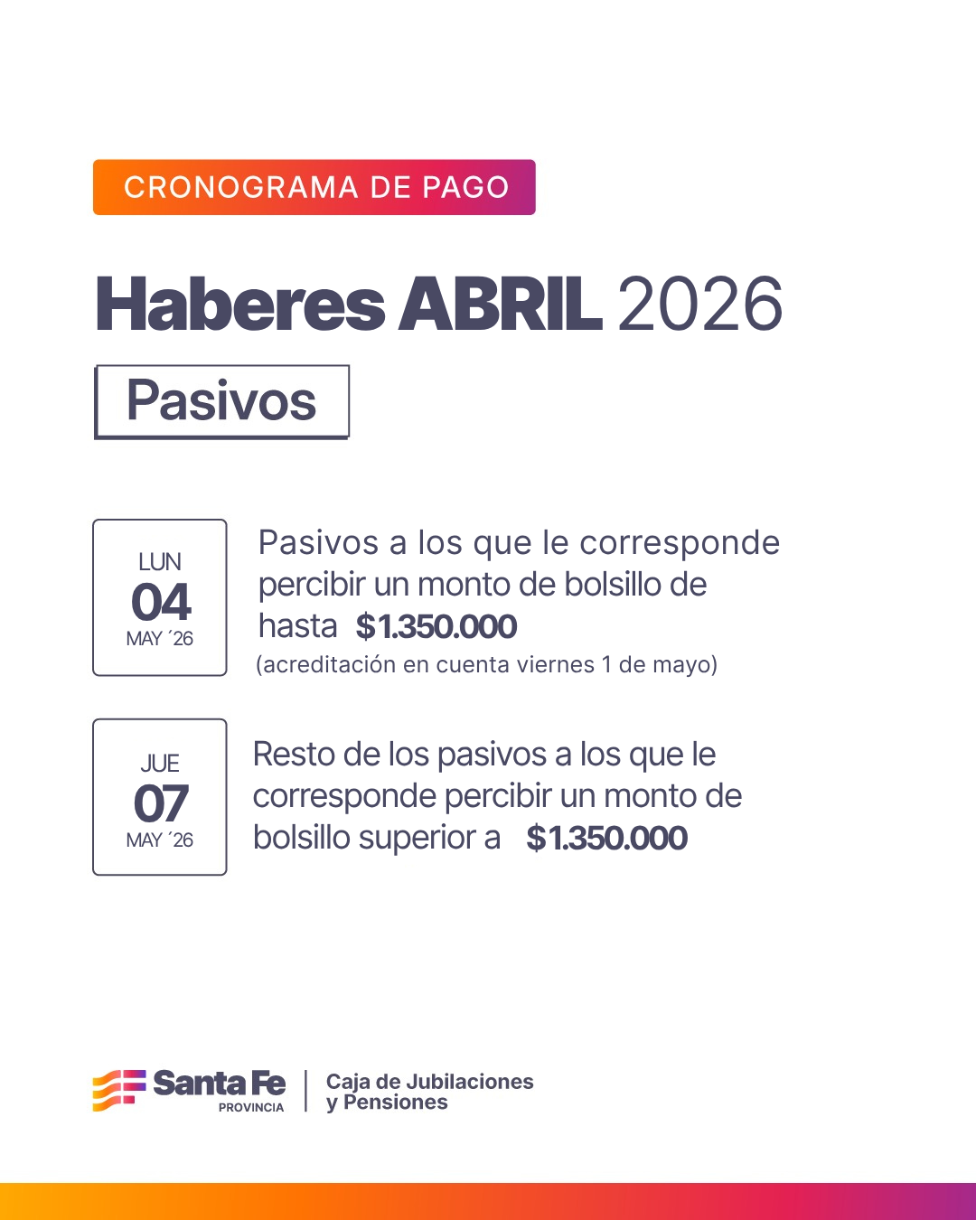 Cronograma de pagos