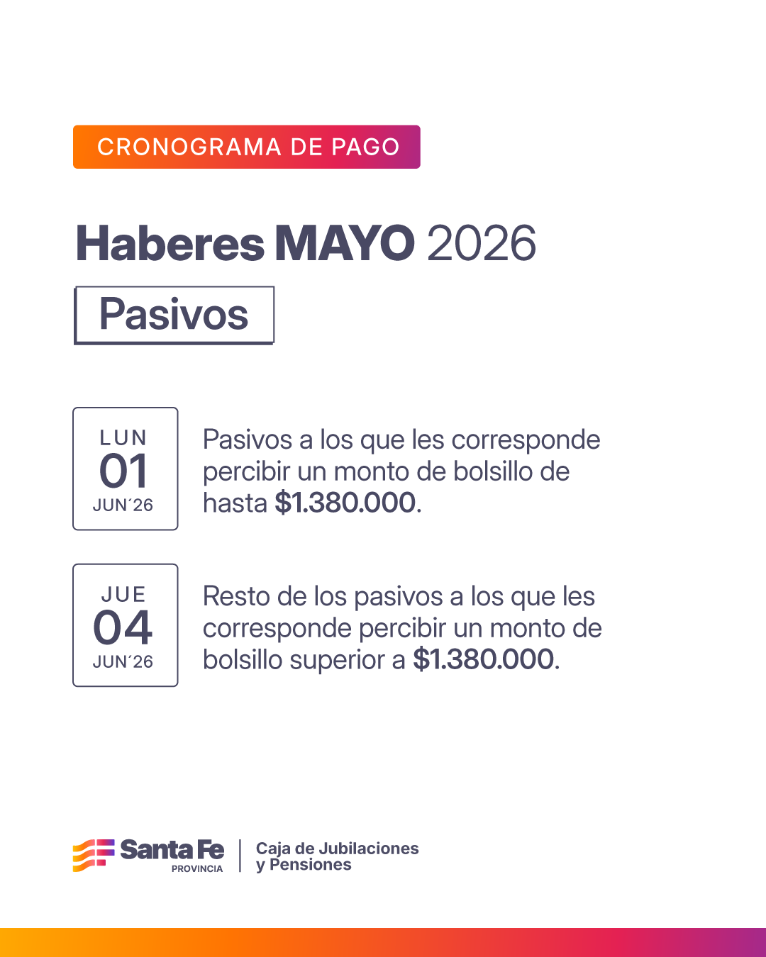 Cronograma de pagos