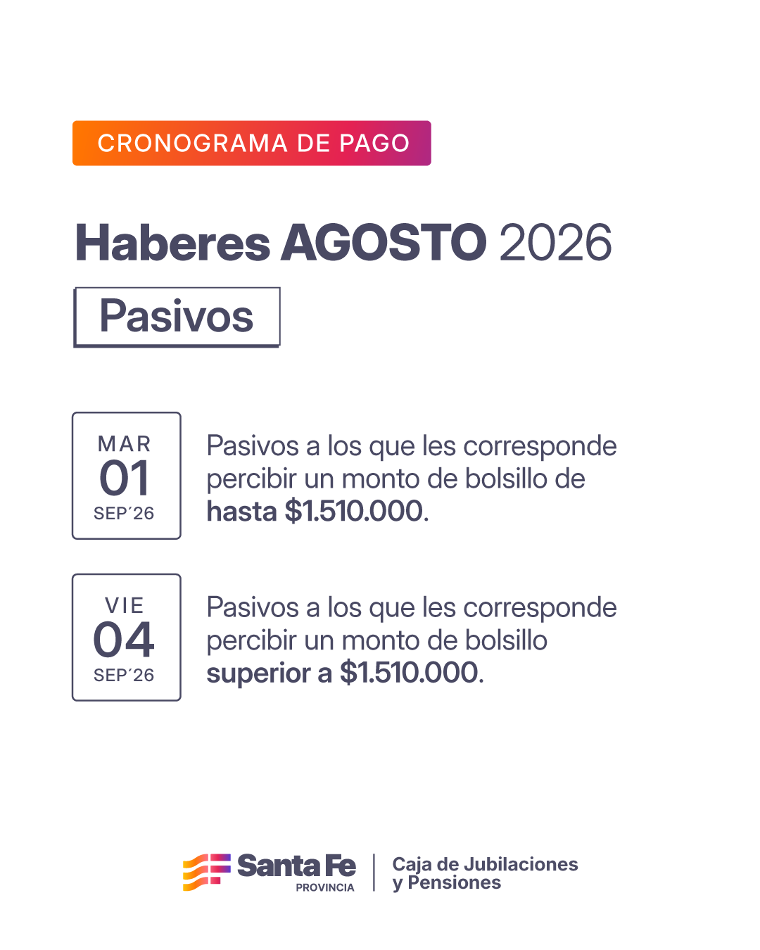 Cronograma de pagos