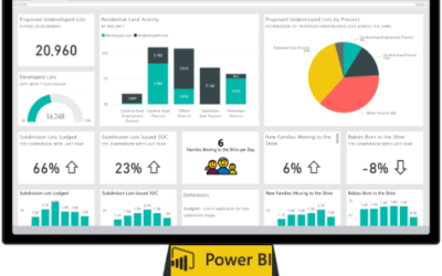 DESARROLLO DE TABLEROS DE CONTROL MEDIANTE HERRAMIENTAS DE DATA ANALYTICS (EXCEL Y POWER BI)