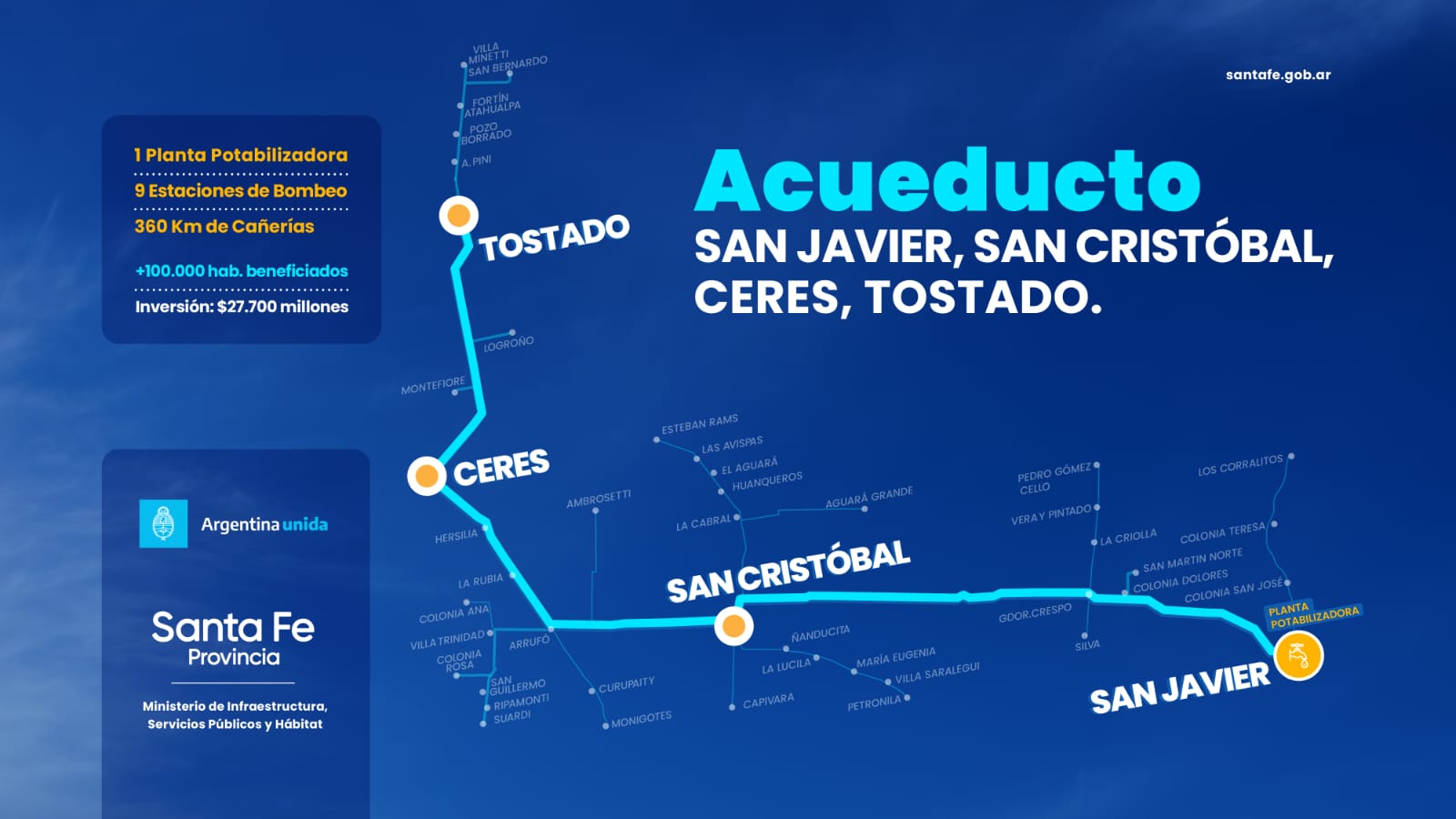 Noticias del Gobierno de Santa Fe