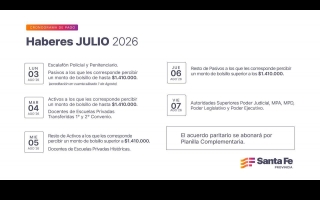 Comienza el pago de haberes de julio para trabajadores provinciales